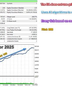 EA Legendary Scalper