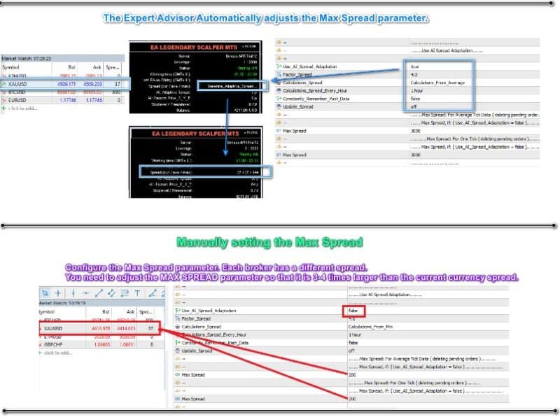 EA Legendary Scalper