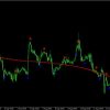 Forex Breath System 1 OnShoppie Forex Breath System