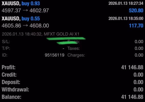 MFXT Gold AI X1 EA