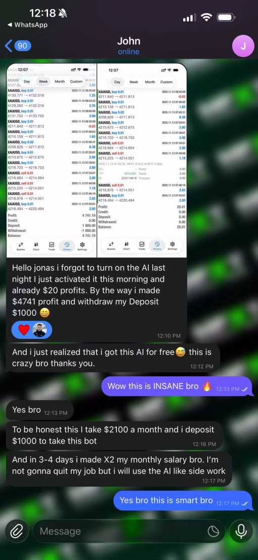 MFXT Gold Ai Bot