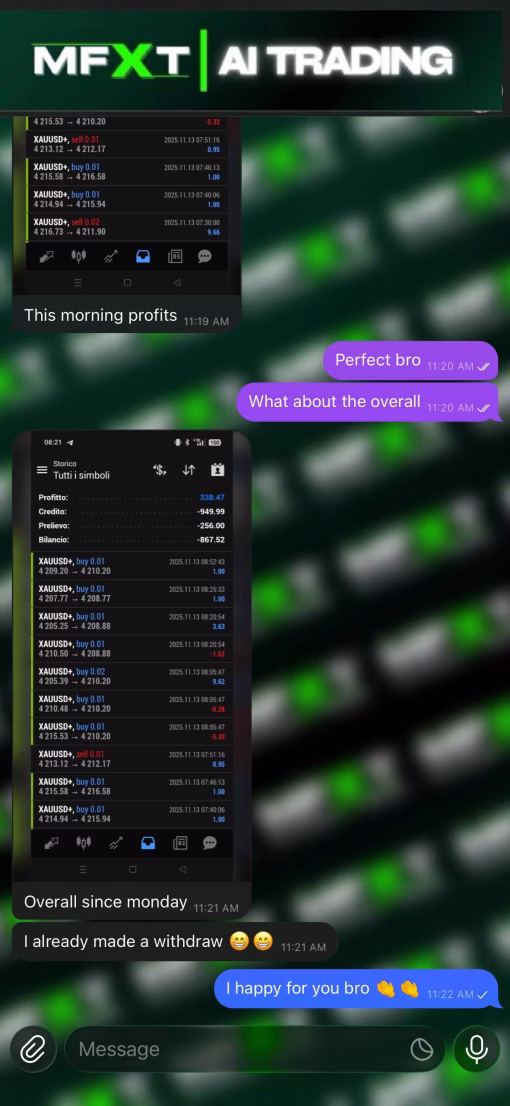 MFXT Gold Ai Bot