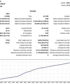 Trade Vantage V4
