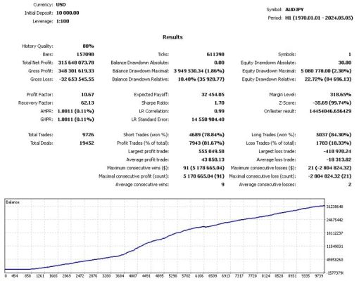 Trade vantage V4 1 OnShoppie Trade Vantage V4