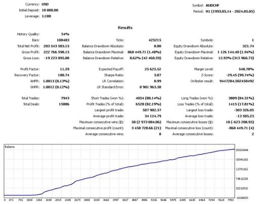 Trade vantage V4 3 OnShoppie Trade Vantage V4