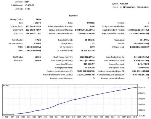 Trade vantage V4 7 OnShoppie Trade Vantage V4
