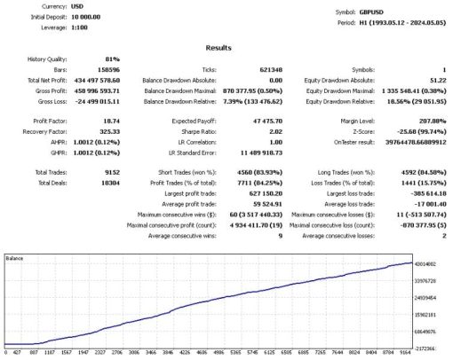 Trade vantage V4 8 OnShoppie Trade Vantage V4