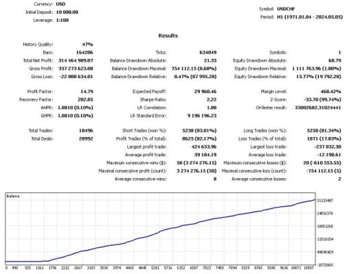 Trade vantage V4 9 OnShoppie Trade Vantage V4