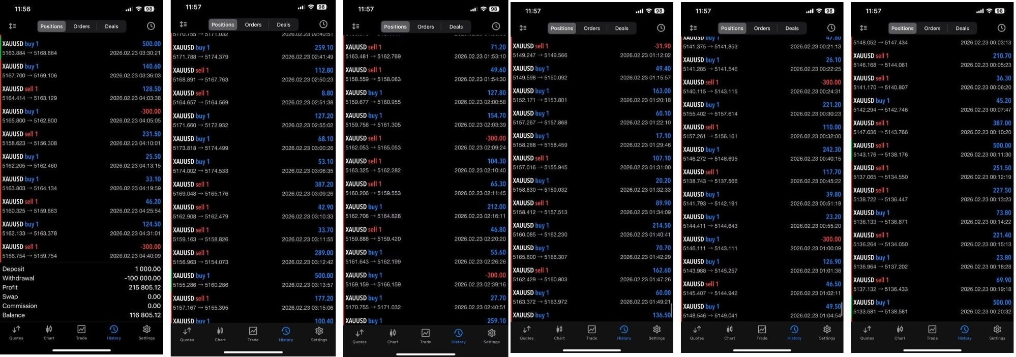 EXPERT YUVI FX TRADER OnShoppie Yuvi Fx Trader EA