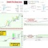 Gann Gold EA