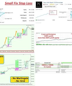 Gann Gold EA