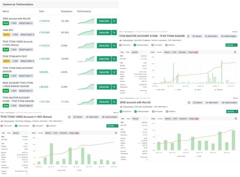 TFXS Titan Ultimate OnShoppie TFXS Titan Ultimate
