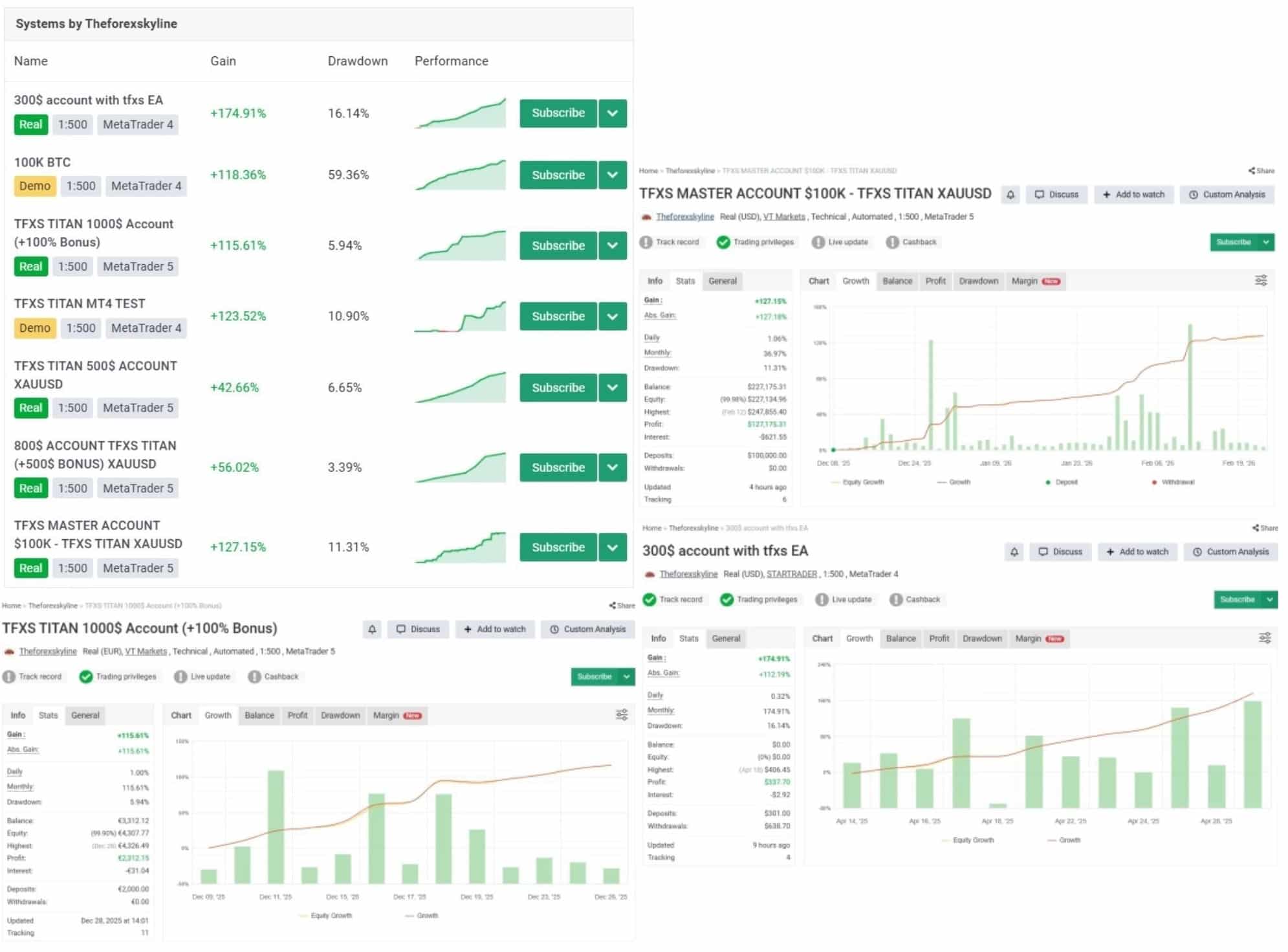 TFXS Titan Ultimate OnShoppie TFXS Titan Ultimate EA
