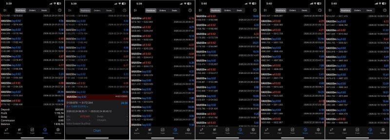 VELOZ SCALPING BOT