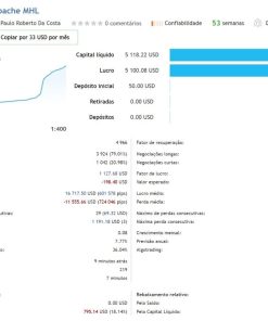 Apache MHL Moving Average