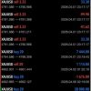 LIQUIDITY GRABBER EA