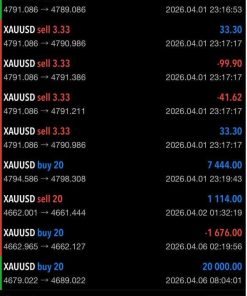 LIQUIDITY GRABBER EA