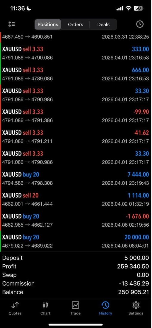 LIQUIDITY GRABBER EA