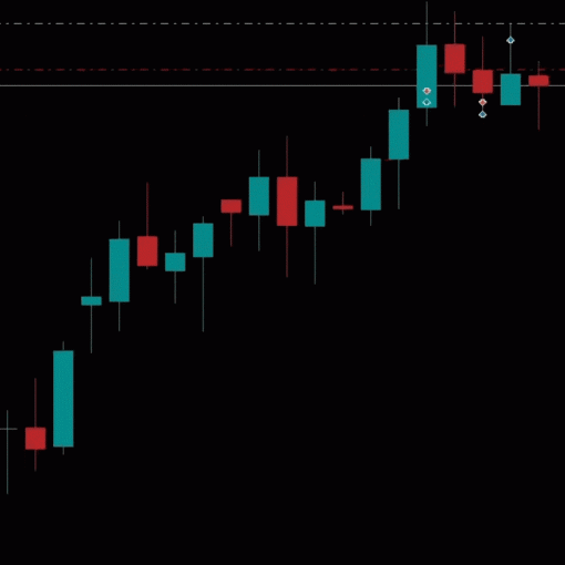 Apex Gold Algo EA