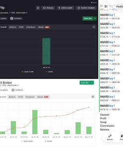 DowGold EA