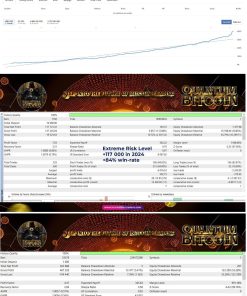 Quantum Bitcoin EA