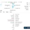 Sentinel AI EA