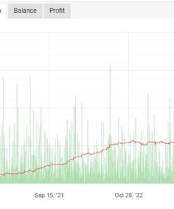 Stable Gold Scalping EA