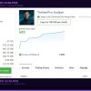 TwisterPro Scalper EA