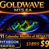 GoldWave EA