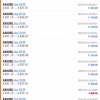 Gold Scalp AI Bot