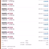 Gold Scalp AI Bot