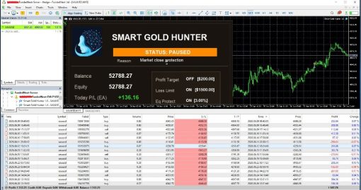 Smart Gold Hunter EA