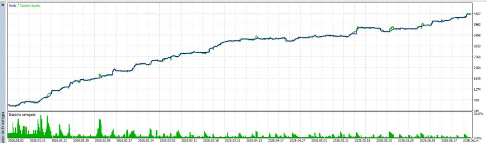 h4goldscalperscreen3337preview OnShoppie H4 Gold Scalper