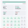 Trading performance dashboard for July 2026 +260 monthly PL 17 wins 4 losses win rate 81 avgday +1182 over 22 trading days best day +68 on 1006 worst day  17 on 3006 calendar grid shows daily gains green and losses red with a legend for Profit Loss Break even