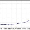 HEXA FX Scalper EA MT5