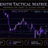 Atherion Zenith AI EA