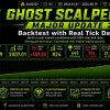 ghostscalpermt5screen5422preview OnShoppie Promo banner for Ghost Scalper MT5 Major Update 23 with backtest data and real tick metrics profit factor 439 net profit 154969 gross profit 200701 gross loss 45732 total trades 824 winning 648 7864 losing 176 2136 max drawdown about 32 date range 2026 01 01 to 2026 08 19 and a green equity curve