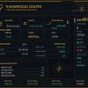 ThunderGold Scalper OnShoppie ThunderGold Scalper